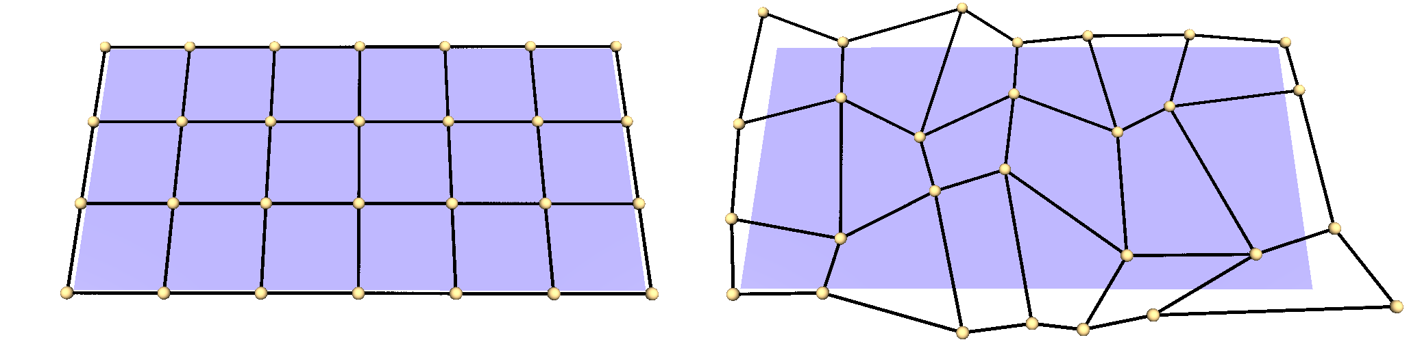 Left: A regular $7 \times 4$--gridRight: The same grid after a
random distortion to generate a testcase.